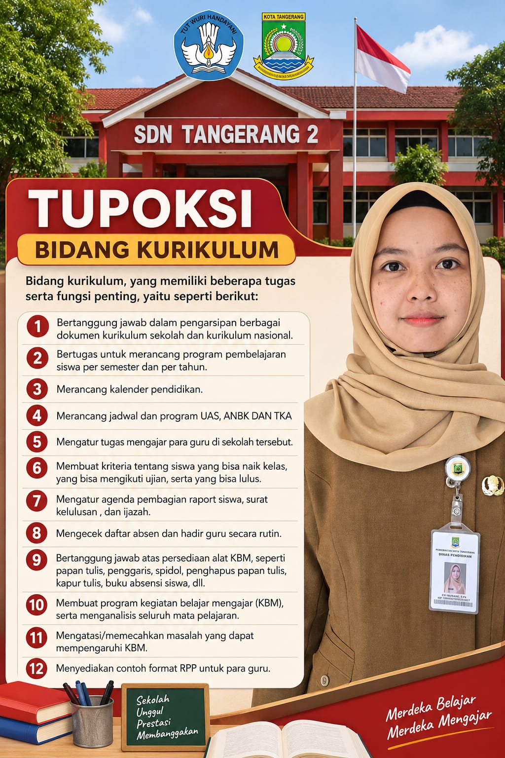 Evi Nur aini, S.Pd